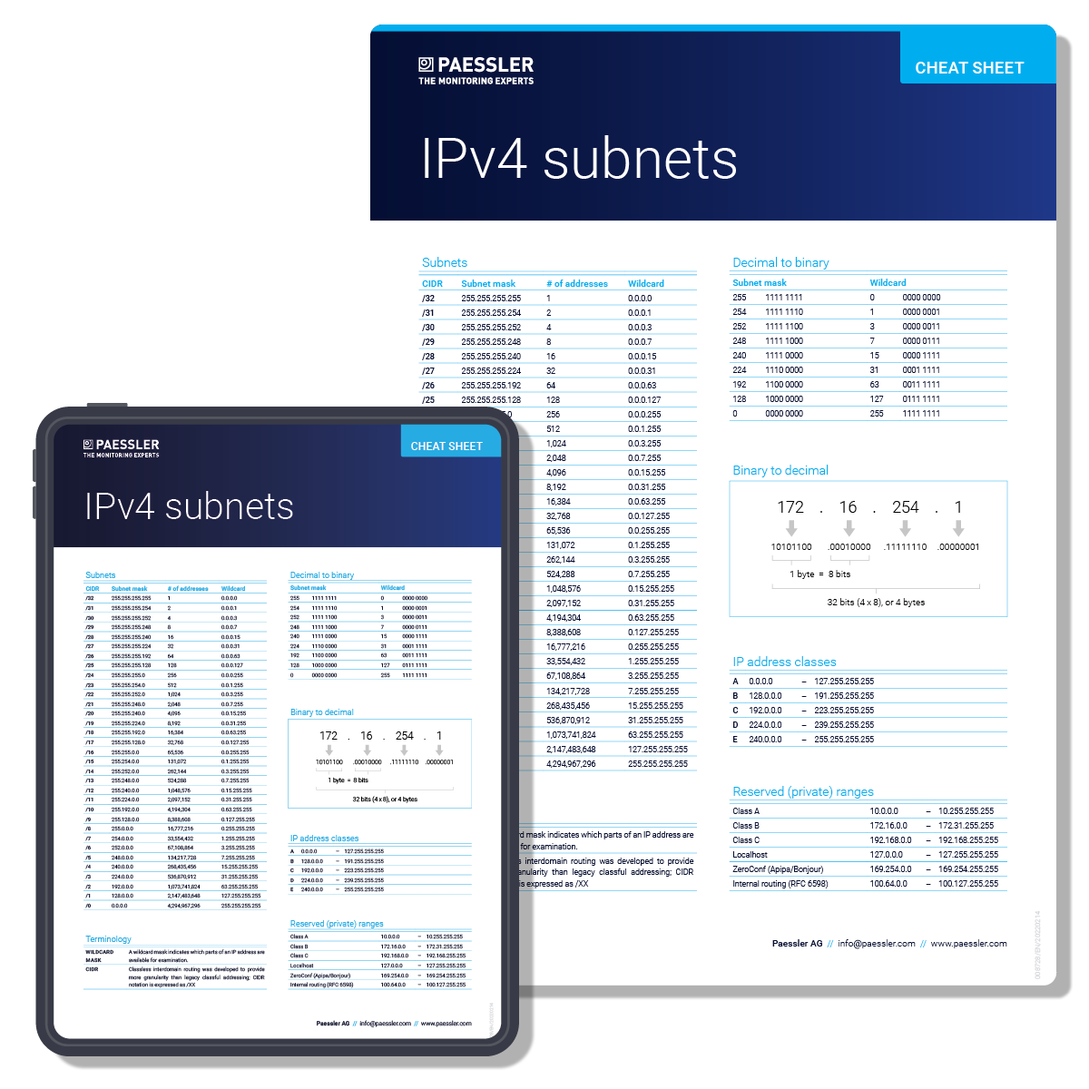 Cheat Sheet - IPv4 Subnets